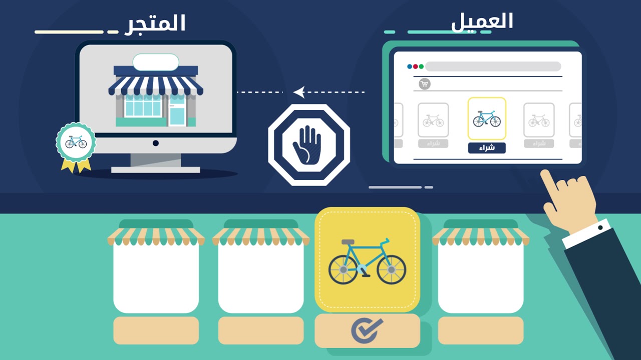 خطوات انشاء متجر الكتروني على سلة