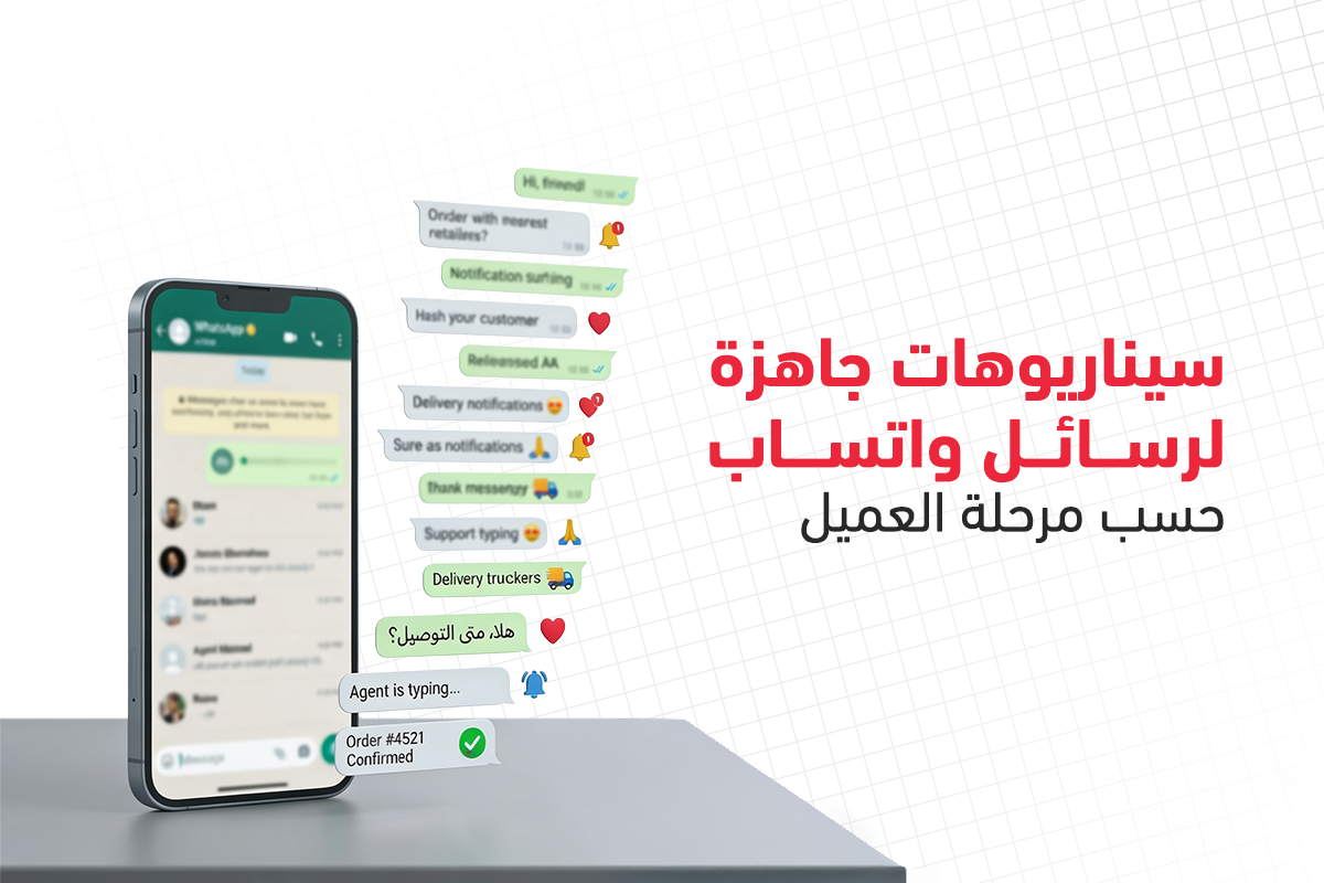 استراتيجيات التسويق